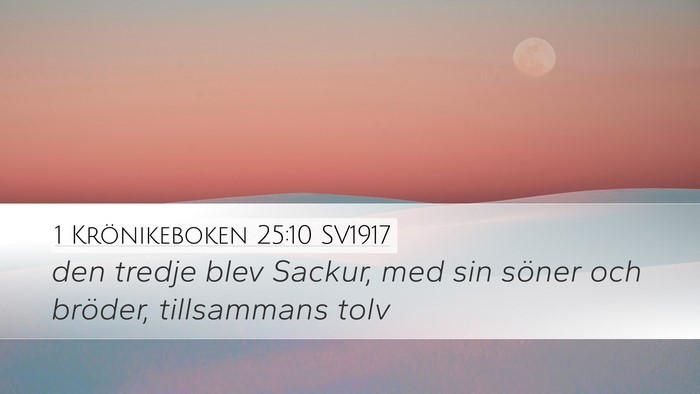1 Krönikeboken 25:10 SV1917 Desktop Wallpaper - den tredje blev Sackur, med sin söner och - Desktop Bible Verse Wallpaper