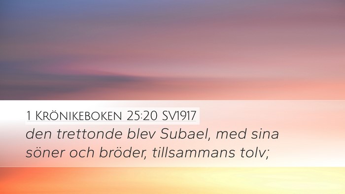 1 Krönikeboken 25:20 SV1917 Bible Verse Image