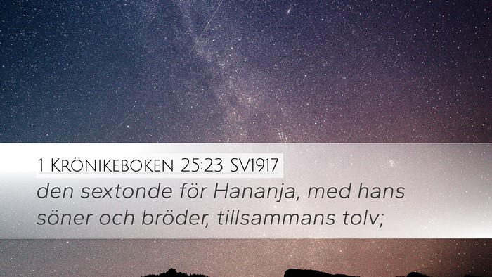 1 Krönikeboken 25:23 SV1917 Desktop Wallpaper - den sextonde för Hananja, med hans söner och - Desktop Bible Verse Wallpaper